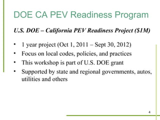 DOE CA PEV Readiness Program
U.S. DOE – California PEV Readiness Project ($1M)

•   1 year project (Oct 1, 2011 – Sept 30, 2012)
•   Focus on local codes, policies, and practices
•   This workshop is part of U.S. DOE grant
•   Supported by state and regional governments, autos,
    utilities and others




                                                     4
 