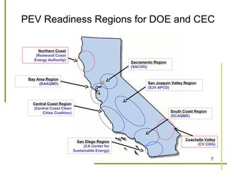 PEV Readiness Regions for DOE and CEC

     Northern Coast
    (Redwood Coast
   Energy Authority)
                                                  Sacramento Region
                                                  (SACOG)


 Bay Area Region
      (BAAQMD)                                            San Joaquin Valley Region
                                                          (SJV APCD)



   Central Coast Region
   (Central Coast Clean
        Cities Coalition)                                             South Coast Region
                                                                      (SCAQMD)




                                                                             Coachella Valley
                              San Diego Region
                                                                                  (CV COG)
                                 (CA Center for
                            Sustainable Energy)

                                                                                           7
 