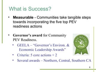 What is Success?
• Measurable - Communities take tangible steps
  towards incorporating the five top PEV
  readiness actions

• Governor’s award for Community
  PEV Readiness.
  • GEELA – “Governor’s Environ. &
     Economic Leadership Awards”
  • Criteria: 5 core actions + 2
  • Several awards – Northern, Central, Southern CA
                                                 8
 