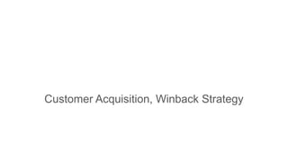 Customer Acquisition, Winback Strategy
 
