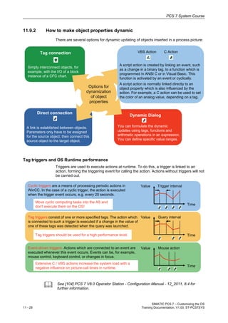 11 customizing the os v1.00_en | PDF
