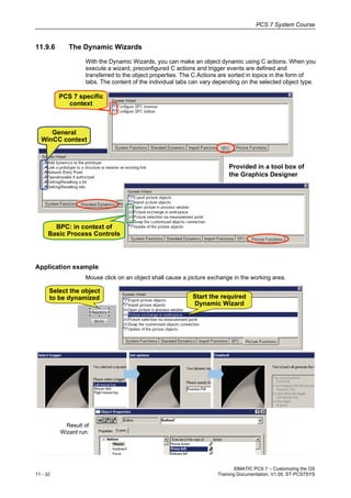 11 customizing the os v1.00_en | PDF