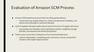 11d. SUPPLY CHAIN MANAGEMENT CHALLENGES AND INNOVATIVE SOLUTIONS -.pptx