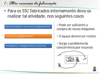 1 - Obter recursos de fabricação
 Para os SSC fabricados internamente deve-se
  realizar tal atividade, nos seguintes casos

 Nova instalação, com novos equipamentos
                                            Pode ser suficiente a
                                           compra de novas máquinas

 Com novos equipamentos                     O layout deverá ser revisto

                                            Surge o problema da
 Instalações e equipamentos existentes
                                           concorrência por recursos
 
