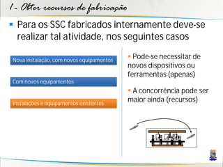 1 - Obter recursos de fabricação
 Para os SSC fabricados internamente deve-se
  realizar tal atividade, nos seguintes casos

 Nova instalação, com novos equipamentos
                                            Pode-se necessitar de
                                           novos dispositivos ou
                                           ferramentas (apenas)
 Com novos equipamentos
                                            A concorrência pode ser
 Instalações e equipamentos existentes
                                           maior ainda (recursos)



                                                         X
 