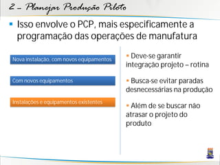 2 – Planejar Produção Piloto
 Isso envolve o PCP, mais especificamente a
  programação das operações de manufatura

Nova instalação, com novos equipamentos
                                           Deve-se garantir
                                          integração projeto – rotina

Com novos equipamentos                     Busca-se evitar paradas
                                          desnecessárias na produção
Instalações e equipamentos existentes
                                           Além de se buscar não
                                          atrasar o projeto do
                                          produto
 