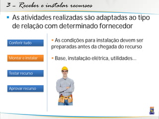 3 – Receber e instalar recursos
 As atividades realizadas são adaptadas ao tipo
  de relação com determinado fornecedor

Conferir tudo
                     As condições para instalação devem ser
                    preparadas antes da chegada do recurso

Montar e instalar    Base, instalação elétrica, utilidades...

Testar recurso


Aprovar recurso
 