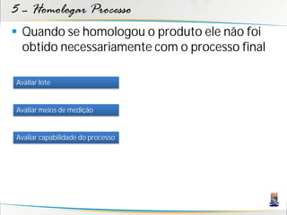 5 – Homologar Processo
 Quando se homologou o produto ele não foi
  obtido necessariamente com o processo final

Avaliar lote


Avaliar meios de medição


Avaliar capabilidade do processo
 