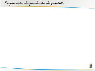 Preparação da produção do produto
 