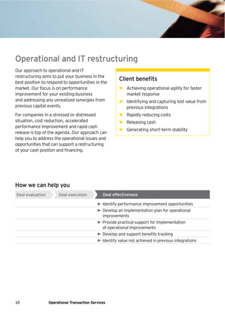 10 Operational Transaction Services
Operational and IT restructuring
Our approach to operational and IT
restructuring aims to put your business in the
best position to respond to opportunities in the
market. Our focus is on performance
improvement for your existing business
and addressing any unrealized synergies from
previous capital events.
For companies in a stressed or distressed
situation, cost reduction, accelerated
performance improvement and rapid cash
release is top of the agenda. Our approach can
help you to address the operational issues and
opportunities that can support a restructuring
of your cash position and financing.
Client benefits
► Achieving operational agility for faster
market response
► Identifying and capturing lost value from
previous integrations
► Rapidly reducing costs
► Releasing cash
► Generating short–term stability
How we can help you
Deal evaluation Deal execution Deal effectiveness
► Identify performance improvement opportunities
► Develop an implementation plan for operational
improvements
► Provide practical support for implementation
of operational improvements
► Develop and support benefits tracking
► Identify value not achieved in previous integrations
 
