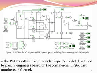 Figure 4. PLECS model of the proposed PV inverter system including the power stage and the controller.
oThe PLECS software comes with a 65w PV model developed
by plexim engineers based on the commercial BP365 part
numbered PV panel. 17
 