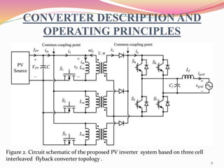 CONVERTER DESCRIPTION AND
OPERATING PRINCIPLES
Figure 2. Circuit schematic of the pr0posed PV inverter system based on three cell
interleaved flyback converter topology .
9
 