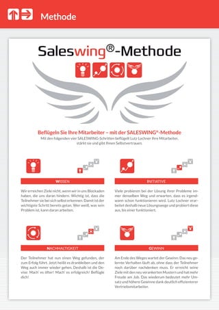 NACHHALTIGKEIT GEWINN
WISSEN INITIATIVE
Wir erreichen Ziele nicht, wenn wir in uns Blockaden
haben, die uns daran hindern. Wichtig ist, dass die
Teilnehmer sie bei sich selbst erkennen. Damit ist der
wichtigste Schritt bereits getan. Wer weiß, was sein
Problem ist, kann daran arbeiten.
Methode
Beflügeln Sie Ihre Mitarbeiter – mit der SALESWING®
-Methode
Mit den folgenden vier SALESWING-Schritten beflügelt Lutz Lochner Ihre Mitarbeiter,
stärkt sie und gibt Ihnen Selbstvertrauen.
Viele probieren bei der Lösung ihrer Probleme im-
mer denselben Weg und erwarten, dass es irgend-
wann schon funktionieren wird. Lutz Lochner erar-
beitet deshalb neue Lösungswege und probiert diese
aus, bis einer funktioniert.
Der Teilnehmer hat nun einen Weg gefunden, der
zum Erfolg führt. Jetzt heißt es dranbleiben und den
Weg auch immer wieder gehen. Deshalb ist die De-
vise: Mach’ es öfter! Mach’ es erfolgreich! Beflügle
dich!
Am Ende des Weges wartet der Gewinn: Das neu ge-
lernte Verhalten läuft ab, ohne dass der Teilnehmer
noch darüber nachdenken muss. Er erreicht seine
Ziele mit den neu verankerten Mustern und hat mehr
Freude am Job. Das wiederum bedeutet mehr Um-
satz und höhere Gewinne dank deutlich effizienterer
Vertriebsmitarbeiter.
 