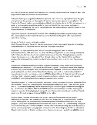 P a g e | 19
was the article that was posted on the Natchitoches Parish LSU AgCenter website. The youth were able
to go onto the web and view their accomplishments.
Reflection Techniques: Large Group Reflection: Students were allowed to express their ideas, thoughts
and opinions at the opening and closing of each “service learning class session” by using Tommy the
Trust turtle. The only student who could talk would be the one holding the turtle. This tool was used as a
guide of communication as well as a symbol of trust and to build that trust among participants.
Journaling: At the beginning and end of each class session the students answer questions posed by class
leaders and adults in their journal.
Application: Lynn LaCaze and several students were asked to present on the project multiple times.
One presentation was at an Area wide training and at the Natchitoches parish advisory leadership
committee meeting.
St. Martin Parish-Jr. Leaders helping Jerry’s Kids
Goals: The overall goal of the service learning project was to help children with Muscular Dystrophy in
the Acadiana area by partnering with the Muscular Dystrophy Association.
Objectives: The objectives of the MDA focused service learning project were as follows:
Participants will raise $800.00 to send one child with Muscular Dystrophy to camp through mobile and
raffle ticket sales. Participants will increase their awareness of muscular dystrophy diseases and the
impact the diseases have on the patients’ lives through videos and the “Walk a Mile in My Shoes”
program. Participants will increase the number of volunteer hours given in service from the previous
year.
Partnerships: Collaborative efforts during the project created a very strong youth/adult partnership
between project leader Kelli Cantu and MDA director Ms. Allgood. Collaborative efforts with the three
schools in the parish allowed for more funds to be raised for the MDA. Collaborative efforts between
youth participants and their communities while fundraising were built, as youth went out into their
respective communities and raised awareness of MDA and raised funds. 4-H agents, Laura Brumbaugh
and Hope Guidry provided support as youth set goals and planned projects. Laura and Hope also
worked with youth to emphasize learning experiences during the project.
Needs Assessment: Jr. Leader club members performed a needs assessment during the September 2009
officer retreat. During this time the officers narrowed down the focus to "kids". After that time, youth
met as a club and decided to help the MDA raise money for children to go to camp from a report given
by a club member about MDA. After that an MDA representative came to a Jr. Leader meeting and
explained Muscular Dystrophy to youth along with what the associations needs were and how the club
could help. The club set a goal of raising $800.00 for the MDA.
Planning Steps: Youth participants were the primary planners of this service learning project.
Leadership of the project was provided by Kelli Cantu and Linsey Stelly, Jr. Leader members. The first
step in planning after the youth identified the need was to become more informed about the MDA
program. Linsey Stelly invited a representative from the MDA to attend a Jr. Leader meeting. The youth
viewed a video about the summer camp that patients attend. After the meeting, the youth developed a
service learning project plan using a project connections form. Next, the group decided to sell Football
Mobiles in the months of October and November. Club members made a goal of raising $800 to cover
 