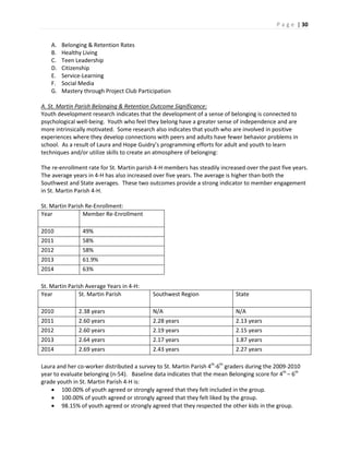 P a g e | 30
A. Belonging & Retention Rates
B. Healthy Living
C. Teen Leadership
D. Citizenship
E. Service-Learning
F. Social Media
G. Mastery through Project Club Participation
A. St. Martin Parish Belonging & Retention Outcome Significance:
Youth development research indicates that the development of a sense of belonging is connected to
psychological well-being. Youth who feel they belong have a greater sense of independence and are
more intrinsically motivated. Some research also indicates that youth who are involved in positive
experiences where they develop connections with peers and adults have fewer behavior problems in
school. As a result of Laura and Hope Guidry’s programming efforts for adult and youth to learn
techniques and/or utilize skills to create an atmosphere of belonging:
The re-enrollment rate for St. Martin parish 4-H members has steadily increased over the past five years.
The average years in 4-H has also increased over five years. The average is higher than both the
Southwest and State averages. These two outcomes provide a strong indicator to member engagement
in St. Martin Parish 4-H.
St. Martin Parish Re-Enrollment:
Year Member Re-Enrollment
2010 49%
2011 58%
2012 58%
2013 61.9%
2014 63%
St. Martin Parish Average Years in 4-H:
Year St. Martin Parish Southwest Region State
2010 2.38 years N/A N/A
2011 2.60 years 2.28 years 2.13 years
2012 2.60 years 2.19 years 2.15 years
2013 2.64 years 2.17 years 1.87 years
2014 2.69 years 2.43 years 2.27 years
Laura and her co-worker distributed a survey to St. Martin Parish 4th
-6th
graders during the 2009-2010
year to evaluate belonging (n-54). Baseline data indicates that the mean Belonging score for 4th
– 6th
grade youth in St. Martin Parish 4-H is:
 100.00% of youth agreed or strongly agreed that they felt included in the group.
 100.00% of youth agreed or strongly agreed that they felt liked by the group.
 98.15% of youth agreed or strongly agreed that they respected the other kids in the group.
 