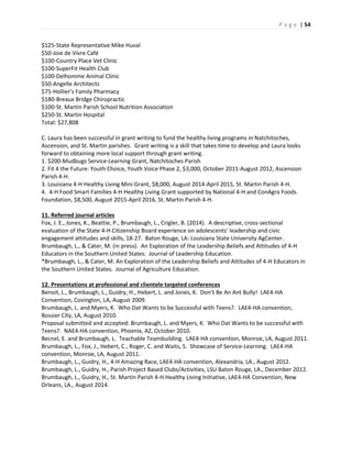 P a g e | 54
$125-State Representative Mike Huval
$50-Joie de Vivre Café
$100-Country Place Vet Clinic
$100-SuperFit Health Club
$100-Delhomme Animal Clinic
$50-Angelle Architects
$75-Hollier’s Family Pharmacy
$180-Breaux Bridge Chiropractic
$100-St. Martin Parish School Nutrition Association
$250-St. Martin Hospital
Total: $27,808
C. Laura has been successful in grant writing to fund the healthy living programs in Natchitoches,
Ascension, and St. Martin parishes. Grant writing is a skill that takes time to develop and Laura looks
forward to obtaining more local support through grant writing.
1. $200-Mudbugs Service-Learning Grant, Natchitoches Parish
2. Fit 4 the Future: Youth Choice, Youth Voice Phase 2, $3,000, October 2011-August 2012, Ascension
Parish 4-H.
3. Louisiana 4-H Healthy Living Mini Grant, $8,000, August 2014-April 2015, St. Martin Parish 4-H.
4. 4-H Food Smart Families 4-H Healthy Living Grant supported by National 4-H and ConAgra Foods
Foundation, $8,500, August 2015-April 2016, St. Martin Parish 4-H.
11. Referred journal articles
Fox, J. E., Jones, K., Beattie, P., Brumbaugh, L., Crigler, B. (2014). A descriptive, cross-sectional
evaluation of the State 4-H Citizenship Board experience on adolescents’ leadership and civic
engagement attitudes and skills, 18-27. Baton Rouge, LA: Louisiana State University AgCenter.
Brumbaugh, L., & Cater, M. (in press). An Exploration of the Leadership Beliefs and Attitudes of 4-H
Educators in the Southern United States. Journal of Leadership Education.
*Brumbaugh, L., & Cater, M. An Exploration of the Leadership Beliefs and Attitudes of 4-H Educators in
the Southern United States. Journal of Agriculture Education.
12. Presentations at professional and clientele targeted conferences
Benoit, L., Brumbaugh, L., Guidry, H., Hebert, L. and Jones, K. Don’t Be An Ant Bully! LAE4-HA
Convention, Covington, LA, August 2009.
Brumbaugh, L. and Myers, K. Who Dat Wants to be Successful with Teens?. LAE4-HA convention,
Bossier City, LA, August 2010.
Proposal submitted and accepted: Brumbaugh, L. and Myers, K. Who Dat Wants to be successful with
Teens?. NAE4-HA convention, Phoenix, AZ, October 2010.
Becnel, E. and Brumbaugh, L. Teachable Teambuilding. LAE4-HA convention, Monroe, LA, August 2011.
Brumbaugh, L., Fox, J., Hebert, C., Roger, C. and Waits, S. Showcase of Service-Learning. LAE4-HA
convention, Monroe, LA, August 2011.
Brumbaugh, L., Guidry, H., 4-H Amazing Race, LAE4-HA convention, Alexandria, LA., August 2012.
Brumbaugh, L., Guidry, H., Parish Project Based Clubs/Activities, LSU Baton Rouge, LA., December 2012.
Brumbaugh, L., Guidry, H., St. Martin Parish 4-H Healthy Living Initiative, LAE4-HA Convention, New
Orleans, LA., August 2014.
 