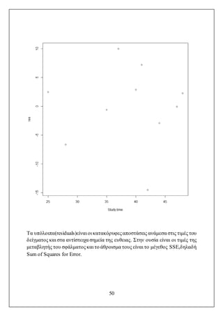 50
Τα υπόλοιπα(residuals)είναι οι κατακόρυφεςαποστάσεις ανάμεσα στις τιμές του
δείγματος και στα αντίστειχα σημεία της ευθειας. Στην ουσία είναι οι τιμές της
μεταβλητής του σφάλματος και το άθροισμα τους είναι το μέγεθος SSE,δηλαδή
Sum of Squares for Error.
 