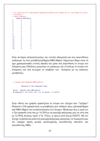 67
Στην συνέχεια πληκτρολογούμε την εντολή chisq:test() και στις παρενθέσεις
εισάγουμε τις δύο μεταβλητές(Degree,MBA.Major). Σημαντικό βήμα είναι να
έχει χρησιμοποιηθεί εντολή attach() και μέσα στη παρένθεση το όνομα του
δείγματος μας. Ειδάλλως μπορούμε να γράψουμε την εντολή με το όνομα του
δείγματος και στη συνεχεία το σύμβολο του δολαρίου με τις εκάστοτε
μεταβλητές.
Στην οθόνη του χρήστη εμφανίζεται το όνομα του ελέγχου που “τρέξαμε”
(Pearson’s Chi-squared test), οι μεταβλητές που τέθηκαν προς εξέταση(Degree
and MBA.Major) και τα αποτελέσματα του έλεγχου. Βλέπουμε πως η τιμή του
x^2(x-squared) είναι ίση με 14.7019 με τη περιοχή απόρριψης μας να είναι ίση
με 12.5916( πίνακας τιμών x^2). Τέλος, η τιμή p είναι ίση με 0.02271. Με τον
έλεγχο να βρίσκεται μέσα στη περιοχή απόρριψης μπορούμε να συμπεράνουμε
ότι υπάρχει σχέση μεταξύ προπτυχιακής κατεύθυνσης σπουδών και
κατεύθυνσης MBA.
 