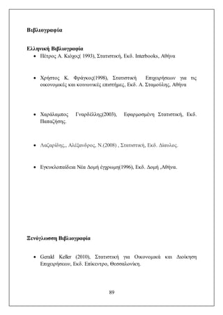 89
Βιβλιογραφία
Ελληνική Βιβλιογραφία
 Πέτρος Α. Κιόχος( 1993), Στατιστική, Εκδ. Interbooks, Αθήνα
 Χρήστος Κ. Φράγκος(1998), Στατιστική Επιχειρήσεων για τις
οικονομικές και κοινωνικές επιστήμες, Εκδ. Α. Σταμούλης, Αθήνα
 Χαράλαμπος Γναρδέλλης(2003), Εφαρμοσμένη Στατιστική, Εκδ.
Παπαζήσης.
 Λαζαρίδης,, Αλέξανδρος, Ν.(2008) , Στατιστική, Εκδ. Δίαυλος.
 Εγκυκλοπαίδεια Νέα Δομή έγχρωμη(1996), Εκδ. Δομή ,Αθήνα.
Ξενόγλωσση Βιβλιογραφία
 Gerald Keller (2010), Στατιστική για Οικονομικά και Διοίκηση
Επιχειρήσεων, Εκδ. Επίκεντρο, Θεσσαλονίκη.
 