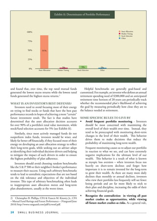 S M A L L B U S I N E S S J O U R N A L14
Exhibit II: Determinants of Portfolio Performance
100%
75%
25%
50%
Asset Allocation Market Timing
Asset Allocation
Market Timing
Stock Selection
Other
Stock Selection Other
91%
5% 2%2%
0%
Exhibit II: Determinants of Portfolio Performance
100%
75%
25%
50%
Asset Allocation Market Timing
Asset Allocation
Market Timing
Stock Selection
Other
Stock Selection Other
91%
5% 2%2%
0%
25%
50%
Asset Allocation Market Timing
Asset Allocation
Market Timing
Stock Selection
Other
Stock Selection Othe
91%
5% 2%2%
0%
and found that, over time, the top rated mutual funds
generated the lowest excess returns while the lowest rated
funds generated the highest excess returns.2
WHAT IS AN INVESTOR’S BEST DEFENSE?
Investors need to avoid focusing most of their energy
on trying to find stocks or funds that have the best past
performance records in hopes of achieving a more “certain”
future investment result. The fact is that studies have
determined that the asset allocation decision accounts
for over 90% of a portfolio’s total value movement, while
stock/fund selection accounts for 5% (see Exhibit II).
Similarly, since most actively managed funds do not
outperform index funds, investors would be wiser, and
likely far better off financially, if they focused most of their
energy on developing an asset allocation strategy to reflect
their long-term goals, while seeking out an adviser adept
at identifying their individual decision-drivers and helping
to mitigate the impact of such drivers in order to ensure
the highest probability of plan adherence.
Investors should avoid choosing random benchmarks
like the S & P 500 or their neighbor’s broker’s performance
to measure their success. Using such arbitrary benchmarks
tends to lead to unrealistic expectations that are not based
on the risk tolerance and objectives of the individual
investor. This type of arbitrary benchmarking often leads
to inappropriate asset allocation moves and long-term
plan abandonment, usually at the worst times.
2)  Christopher B. Phillips, CFA & Francis M. Kinniry Jr., CFA
– Mutual Fund Ratings and Future Performance – (Vanguard June
2010) http://www.vanguard.com/pdf/icrwmf.pdf.
Helpful benchmarks are generally goal-based and
customized.Forexample,aninvestorwhodefinesanannual
retirement spending need of $300,000 and an anticipated
retirement time horizon of 20 years can periodically track
whether the recommended plan's likelihood of achieving
the goal by measuring periodically how close they are to
the balance needed at retirement.
SOME SPECIFIC RULES TO LIVE BY
•	 Avoid frequent portfolio monitoring - Investors
should be most concerned with maximizing the
overall level of their wealth over time. Instead, they
tend to be preoccupied with monitoring short-term
changes in the level of their wealth. This behavior
drives them to make decisions that reduce the
probability of maximizing long-term wealth.
Frequent monitoring causes us to adjust our portfolio
in reaction to what we see, and can have extremely
negative implications for the ultimate level of our
wealth. This behavior is a result of what is known
as myopic loss aversion – when investors focus too
heavily on short-term declines and forget how
important it is to remain invested for the long-term
to grow their wealth. As there are many more daily
declines than monthly or annual declines, investors
who view their portfolio less frequently will see fewer
losing periods and are far more likely to stick to
their plan and discipline, increasing the odds of their
achieving financial goals.
•	 Recognize the contradiction in viewing all past
market crashes as opportunities, while viewing
all future market crashes as risks. As a general rule,
 