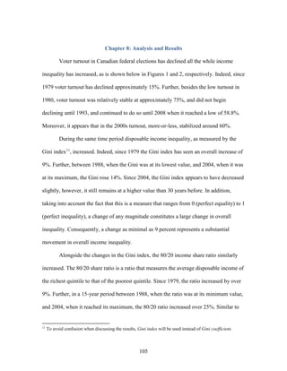 105
Chapter 8: Analysis and Results
Voter turnout in Canadian federal elections has declined all the while income
inequality has increased, as is shown below in Figures 1 and 2, respectively. Indeed, since
1979 voter turnout has declined approximately 15%. Further, besides the low turnout in
1980, voter turnout was relatively stable at approximately 75%, and did not begin
declining until 1993, and continued to do so until 2008 when it reached a low of 58.8%.
Moreover, it appears that in the 2000s turnout, more-or-less, stabilized around 60%.
During the same time period disposable income inequality, as measured by the
Gini index11
, increased. Indeed, since 1979 the Gini index has seen an overall increase of
9%. Further, between 1988, when the Gini was at its lowest value, and 2004, when it was
at its maximum, the Gini rose 14%. Since 2004, the Gini index appears to have decreased
slightly, however, it still remains at a higher value than 30 years before. In addition,
taking into account the fact that this is a measure that ranges from 0 (perfect equality) to 1
(perfect inequality), a change of any magnitude constitutes a large change in overall
inequality. Consequently, a change as minimal as 9 percent represents a substantial
movement in overall income inequality.
Alongside the changes in the Gini index, the 80/20 income share ratio similarly
increased. The 80/20 share ratio is a ratio that measures the average disposable income of
the richest quintile to that of the poorest quintile. Since 1979, the ratio increased by over
9%. Further, in a 15-year period between 1988, when the ratio was at its minimum value,
and 2004, when it reached its maximum, the 80/20 ratio increased over 25%. Similar to
11
To avoid confusion when discussing the results, Gini index will be used instead of Gini coefficient.
 