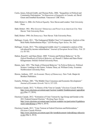 123
Curtis, James, Edward Grabb, and Thomas Perks. 2006. “Inequalities in Political and
Community Participation.” In Dimensions of Inequality in Canada, ed. David
Green and Jonathan Kesselman. Vancouver: UBC Press.
Dahl, Robert A. 2006. On Political Equality. New Haven and London: Yale University
Press.
Dahl, Robert. 1961. Who Governs? Democracy and Power in an American City. New
Haven: Yale University Press.
Dahl, Robert. 1998. On Democracy. New Haven: Yale University Press.
Dallinger, Ursula. 2011. “The Endangered Middle Class? A Comparative Analysis of the
Role Public Redistribution Plays.” LIS Working Paper Series. No. 565.
Dallinger, Ursula. 2013. "The endangered middle class? A comparative analysis of the
role played by income redistribution." Journal of European Social Policy. Vol. 23
(1): 83-101.
Dalton, Russell J. and Hans-Dieter. 2009. "Citizens and Political Behavior." In The
Oxford Handbook of Political Behavior, ed. Russell J. Dalton and Hans-Dieter
Klingermann. Oxford: Oxford University Press.
Dennis, Jack. 1991. "The Study of Electoral Behavior." In Political Behavior, Political
Science: Looking to the Future, Volume Three, ed. William Crotty. Evanston:
Northwestern University Press.
Downs, Anthony. 1957. An Economic Theory of Democracy. New York: Harper &
Brothers Publishers.
Easterly, William. 2001. "The Middle Class Consensus and Economic Development."
Journal of Economic Growth. Vol. 6: 317-335.
Elections Canada. 2012. "A History of the Vote in Canada." Elections Canada Website.
http://www.elections.ca/content.aspx?section=res&dir=his&document=appx&lan
g=e (Dec 17, 2014).
Elections Canada. 2012. “Estimation of Voter Turnout by Age Group and Gender at the
2011 Federal General Election.” Working Paper Series.
http://www.elections.ca/content.aspx?section=res&dir=rec/part/estim/41ge&docu
ment=index&lang=e (Mar 6, 2014).
Elections Canada. 2013. “Voter Turnout at Federal Elections and Referendums.”
Elections Canada Website.
http://www.elections.ca/content.aspx?dir=turn&document=index&lang=e&sectio
n=ele (Mar 6, 2014).
 