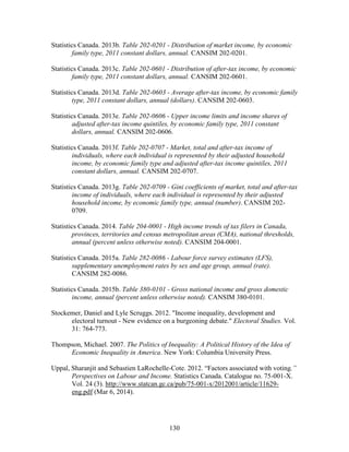 130
Statistics Canada. 2013b. Table 202-0201 - Distribution of market income, by economic
family type, 2011 constant dollars, annual. CANSIM 202-0201.
Statistics Canada. 2013c. Table 202-0601 - Distribution of after-tax income, by economic
family type, 2011 constant dollars, annual. CANSIM 202-0601.
Statistics Canada. 2013d. Table 202-0603 - Average after-tax income, by economic family
type, 2011 constant dollars, annual (dollars). CANSIM 202-0603.
Statistics Canada. 2013e. Table 202-0606 - Upper income limits and income shares of
adjusted after-tax income quintiles, by economic family type, 2011 constant
dollars, annual. CANSIM 202-0606.
Statistics Canada. 2013f. Table 202-0707 - Market, total and after-tax income of
individuals, where each individual is represented by their adjusted household
income, by economic family type and adjusted after-tax income quintiles, 2011
constant dollars, annual. CANSIM 202-0707.
Statistics Canada. 2013g. Table 202-0709 - Gini coefficients of market, total and after-tax
income of individuals, where each individual is represented by their adjusted
household income, by economic family type, annual (number). CANSIM 202-
0709.
Statistics Canada. 2014. Table 204-0001 - High income trends of tax filers in Canada,
provinces, territories and census metropolitan areas (CMA), national thresholds,
annual (percent unless otherwise noted). CANSIM 204-0001.
Statistics Canada. 2015a. Table 282-0086 - Labour force survey estimates (LFS),
supplementary unemployment rates by sex and age group, annual (rate).
CANSIM 282-0086.
Statistics Canada. 2015b. Table 380-0101 - Gross national income and gross domestic
income, annual (percent unless otherwise noted). CANSIM 380-0101.
Stockemer, Daniel and Lyle Scruggs. 2012. "Income inequality, development and
electoral turnout - New evidence on a burgeoning debate." Electoral Studies. Vol.
31: 764-773.
Thompson, Michael. 2007. The Politics of Inequality: A Political History of the Idea of
Economic Inequality in America. New York: Columbia University Press.
Uppal, Sharanjit and Sebastien LaRochelle-Cote. 2012. “Factors associated with voting.”
Perspectives on Labour and Income. Statistics Canada. Catalogue no. 75-001-X.
Vol. 24 (3). http://www.statcan.gc.ca/pub/75-001-x/2012001/article/11629-
eng.pdf (Mar 6, 2014).
 