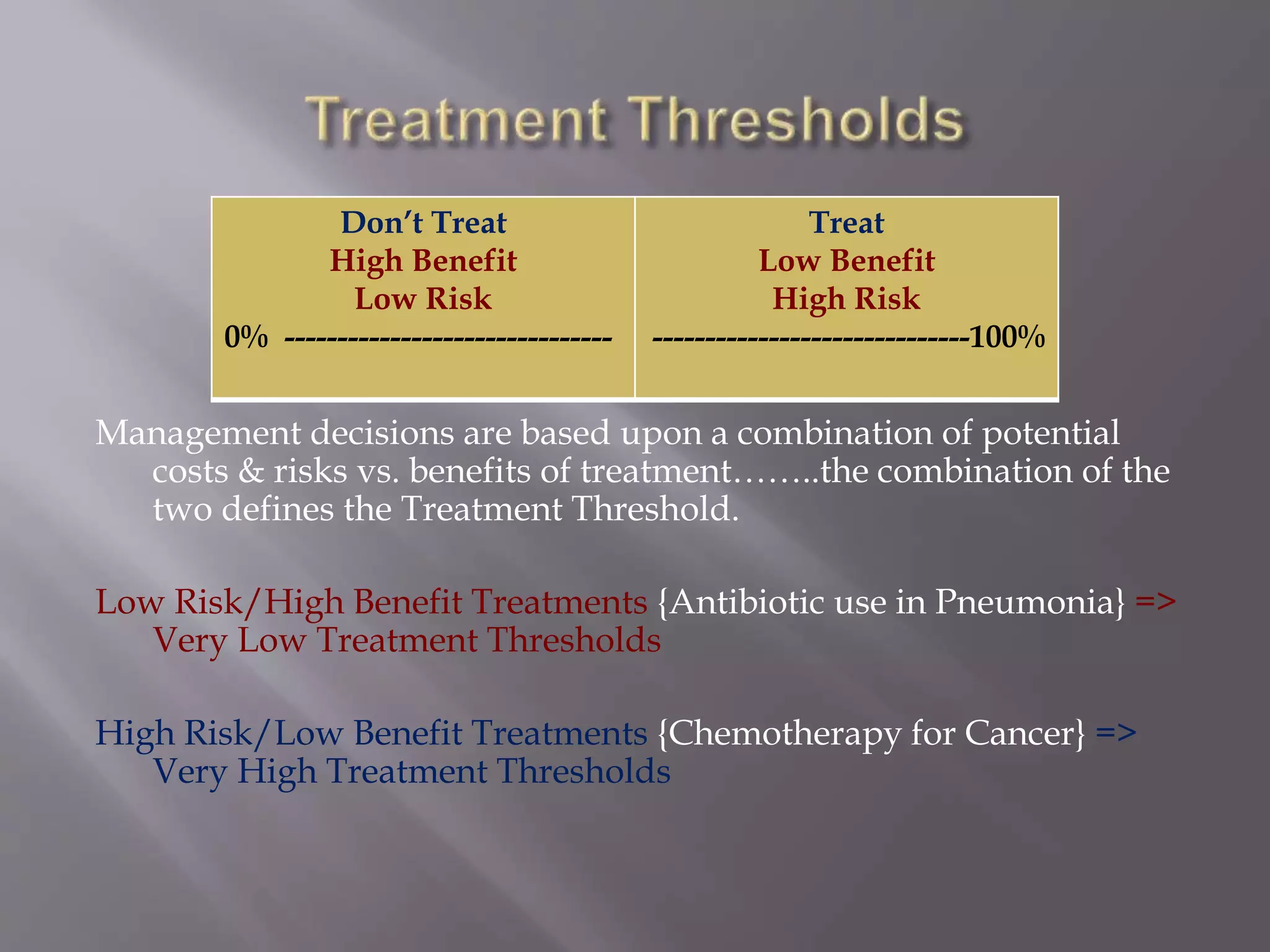 Management decisions are based upon a combination of potential
costs & risks vs. benefits of treatment……..the combination of the
two defines the Treatment Threshold.
Low Risk/High Benefit Treatments {Antibiotic use in Pneumonia} =>
Very Low Treatment Thresholds
High Risk/Low Benefit Treatments {Chemotherapy for Cancer} =>
Very High Treatment Thresholds
Don’t Treat
High Benefit
Low Risk
0% -------------------------------
Treat
Low Benefit
High Risk
------------------------------100%
 