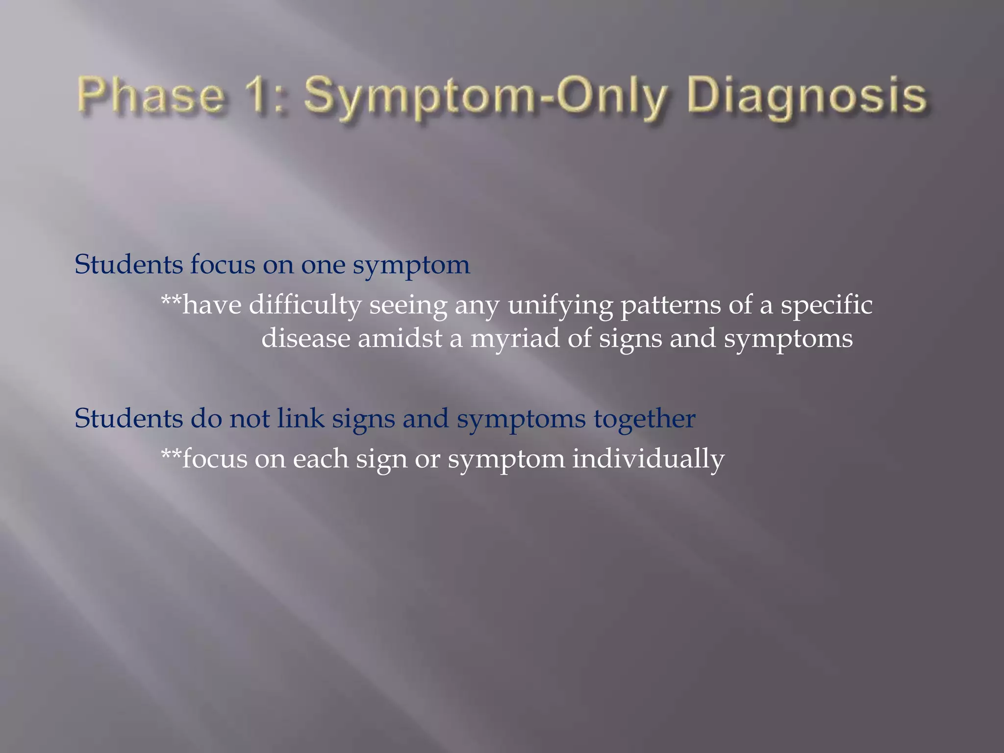 Students focus on one symptom
**have difficulty seeing any unifying patterns of a specific
disease amidst a myriad of signs and symptoms
Students do not link signs and symptoms together
**focus on each sign or symptom individually
 