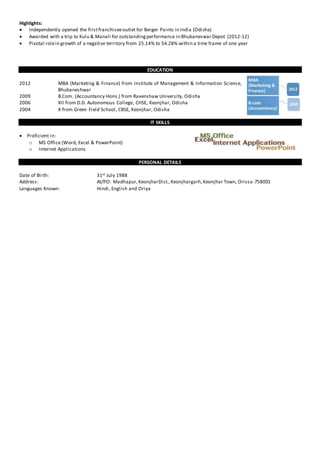 Highlights:
 Independently opened the firstfranchiseeoutlet for Berger Paints in India (Odisha)
 Awarded with a trip to Kulu & Manali for outstandingperformance in Bhubaneswar Depot (2012-12)
 Pivotal rolein growth of a negative territory from 25.14% to 54.28% within a time frame of one year
EDUCATION
2012 MBA (Marketing & Finance) from Institute of Management & Information Science,
Bhubaneshwar
2009 B.Com. (Accountancy Hons.) from Ravenshaw University, Odisha
2006 XII from D.D. Autonomous College, CHSE, Keonjhar, Odisha
2004 X from Green Field School, CBSE, Keonjhar, Odisha
IT SKILLS
 Proficient in:
o MS Office (Word, Excel & PowerPoint)
o Internet Applications
PERSONAL DETAILS
Date of Birth: 31st July 1988
Address: At/PO: Madhapur, KeonjharDist.,Keonjhargarh,Keonjhar Town, Orissa-758001
Languages Known: Hindi, English and Oriya
 