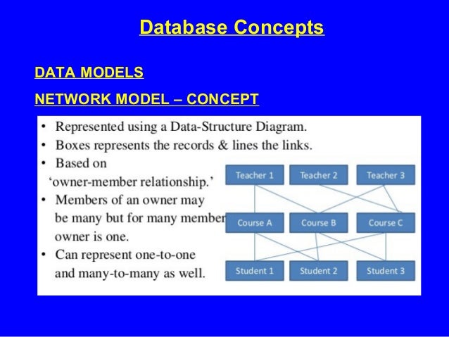 11 database concepts relational data models