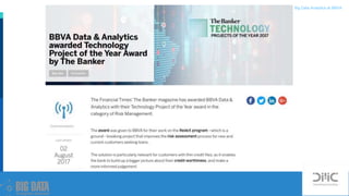 Big Data Analytics at BBVA
 