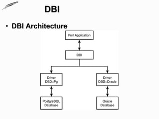 DBI
• DBI Architecture
 