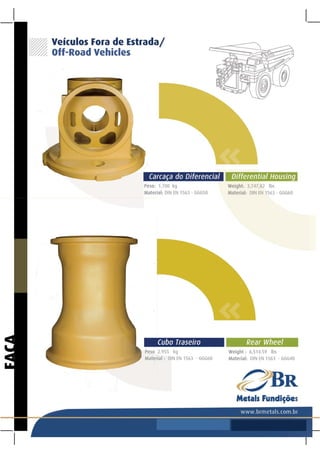 BR Metals Presentation Folder