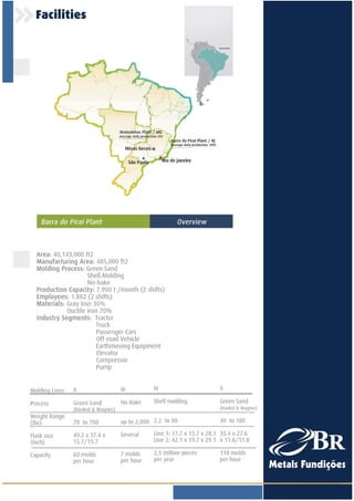 BR Metals Presentation Folder