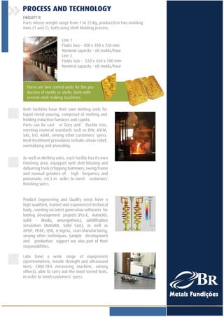 BR Metals Presentation Folder