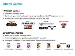 12
Online Games
PC Client Games
 Leadership in multiple genres
 Developing game franchise through events, such as eSports, video/TV programme tie-ins
 Advancing portfolio through game updates and innovative new titles
Smart Phone Games
 Highly popular games in multiple genres
 Implementing best game operation practices from PC to mobile
 Leveraging established PC game franchises to build successful mobile games
Runner Racing Action Shooter
Timi Run Everyday WeChat Speed We Fly WeFire
MOBA
WeMOBA
Battle arena Action role-playingSports Shooter
Role-playing
The Legend of Mir 2 Blade &Soul Mobile
 