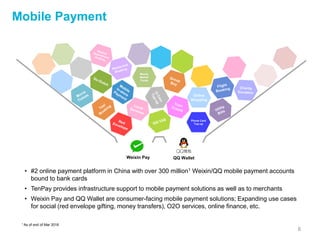 8
Mobile Payment
• #2 online payment platform in China with over 300 million1 Weixin/QQ mobile payment accounts
bound to bank cards
• TenPay provides infrastructure support to mobile payment solutions as well as to merchants
• Weixin Pay and QQ Wallet are consumer-facing mobile payment solutions; Expanding use cases
for social (red envelope gifting, money transfers), O2O services, online finance, etc.
Money
Market
Funds
Online
Shopping
Phone Card
Top-up
Weixin Pay QQ Wallet
1 As of end of Mar 2016
 