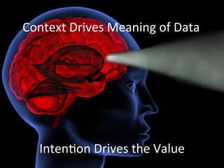 IntenGon	
  Drives	
  the	
  Value	
  
Context	
  Drives	
  Meaning	
  of	
  Data	
  
 