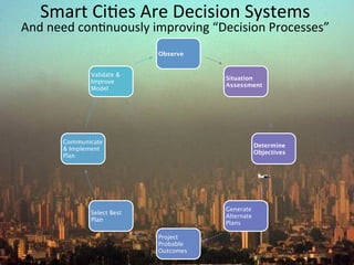Observe
Situation
Assessment
Determine
Objectives
Generate
Alternate
Plans
Project
Probable
Outcomes
Select Best
Plan
Communicate
& Implement
Plan
Validate &
Improve
Model
adapted	
  from	
  Hayes-­‐Roth,	
  2006	
  
Smart	
  CiGes	
  Are	
  Decision	
  Systems	
  
And	
  need	
  conGnuously	
  improving	
  “Decision	
  Processes”	
  
 
