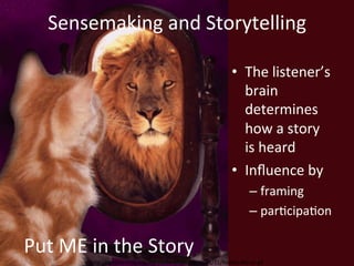 •  The	
  listener’s	
  
brain	
  
determines	
  
how	
  a	
  story	
  
is	
  heard	
  
•  Inﬂuence	
  by	
  
– framing	
  
– parGcipaGon	
  
Put	
  ME	
  in	
  the	
  Story	
  	
  
hTp://uphillwriGng.org/wp-­‐content/uploads/2011/11/Reality-­‐Mirror.gif	
  
Sensemaking	
  and	
  Storytelling	
  
 
