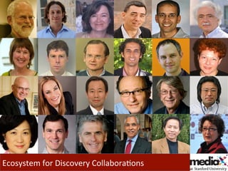 Ecosystem	
  for	
  Discovery	
  CollaboraGons	
  
 