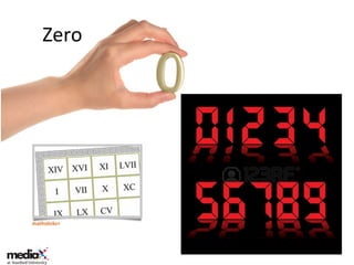 2	
  –	
  4	
  –	
  8	
  –	
  16	
  -­‐	
  ?	
  
Zero	
  
 