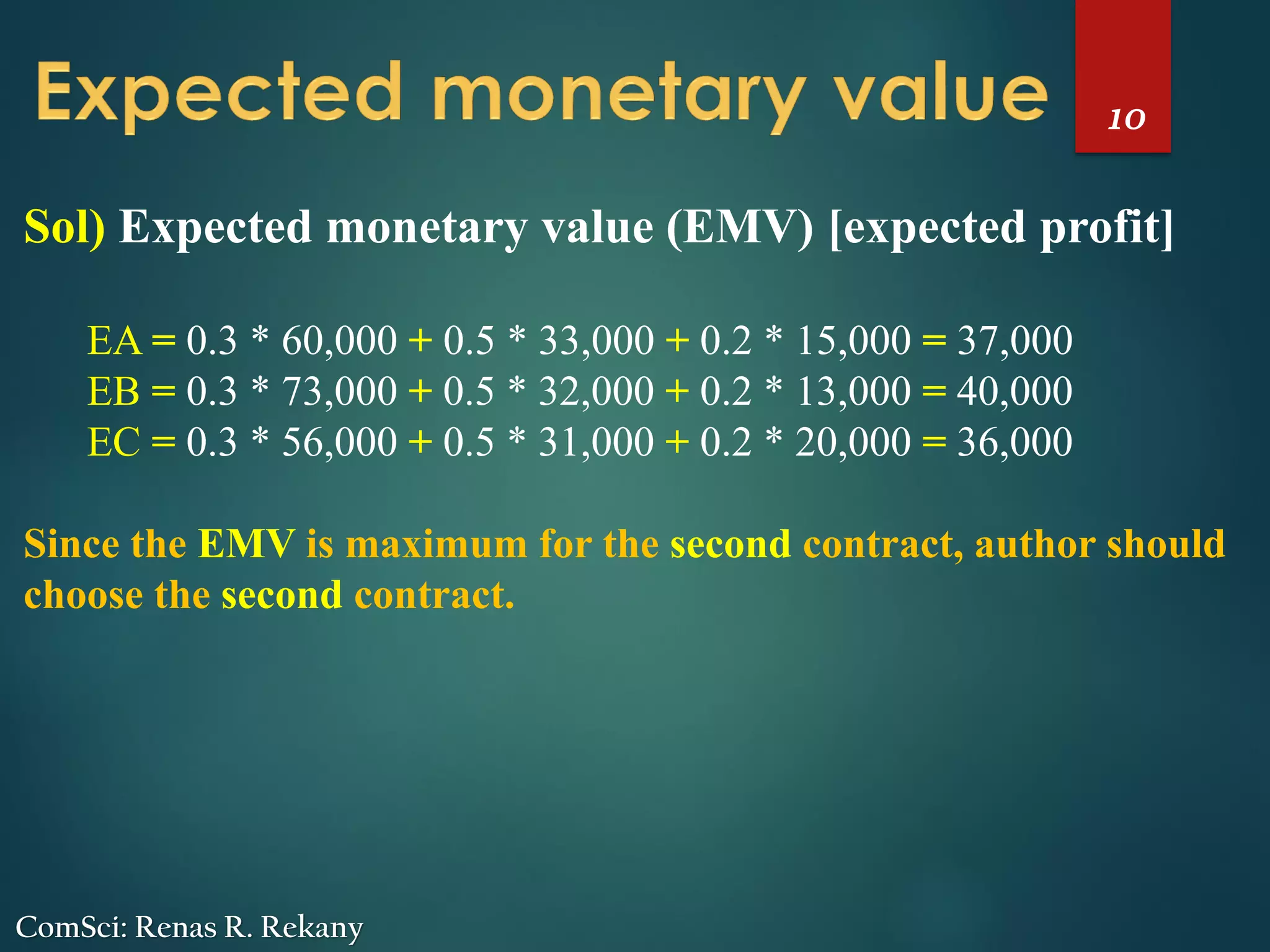 10
ComSci: Renas R. Rekany
Sol) Expected monetary value (EMV) [expected profit]
EA = 0.3 * 60,000 + 0.5 * 33,000 + 0.2 * 15,000 = 37,000
EB = 0.3 * 73,000 + 0.5 * 32,000 + 0.2 * 13,000 = 40,000
EC = 0.3 * 56,000 + 0.5 * 31,000 + 0.2 * 20,000 = 36,000
Since the EMV is maximum for the second contract, author should
choose the second contract.
 