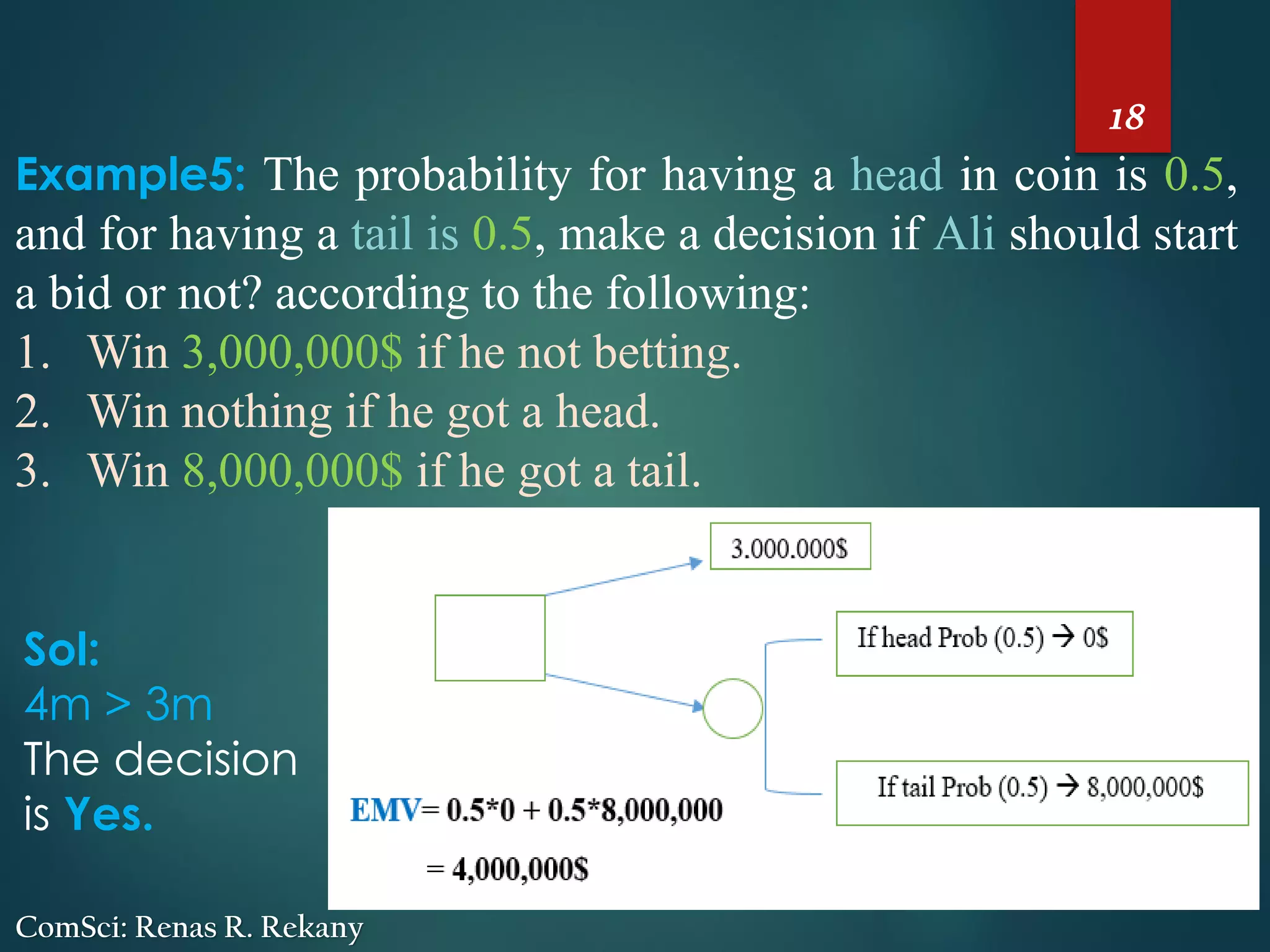 18
ComSci: Renas R. Rekany
Example5: The probability for having a head in coin is 0.5,
and for having a tail is 0.5, make a decision if Ali should start
a bid or not? according to the following:
1. Win 3,000,000$ if he not betting.
2. Win nothing if he got a head.
3. Win 8,000,000$ if he got a tail.
Sol:
4m > 3m
The decision
is Yes.
 