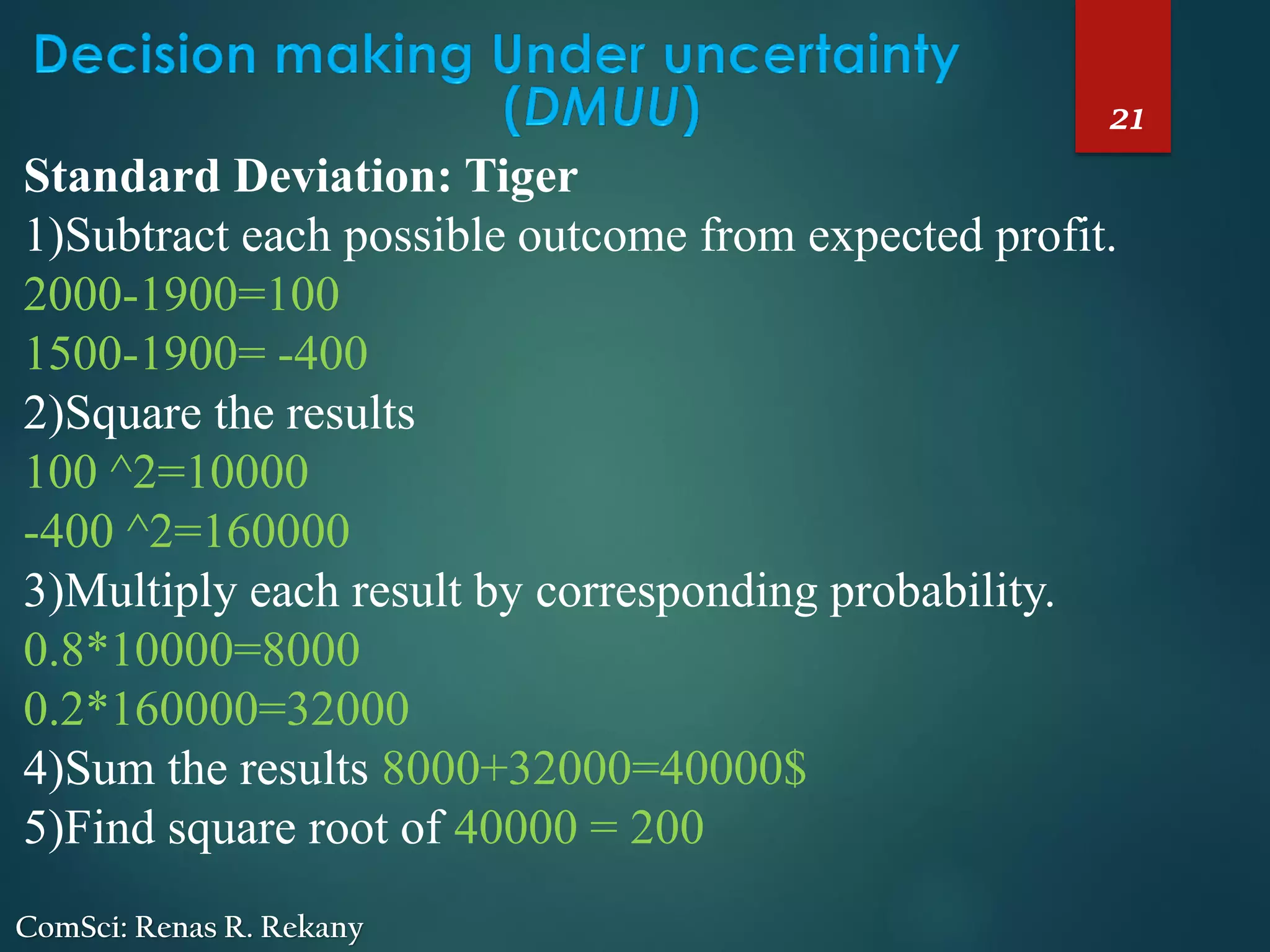 21
ComSci: Renas R. Rekany
Standard Deviation: Tiger
1)Subtract each possible outcome from expected profit.
2000-1900=100
1500-1900= -400
2)Square the results
100 ^2=10000
-400 ^2=160000
3)Multiply each result by corresponding probability.
0.8*10000=8000
0.2*160000=32000
4)Sum the results 8000+32000=40000$
5)Find square root of 40000 = 200
 