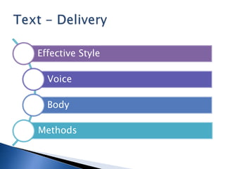 Effective Style

  Voice

  Body

Methods
 