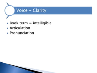 Voice - Clarity

   Book term = intelligible
   Articulation
   Pronunciation
 