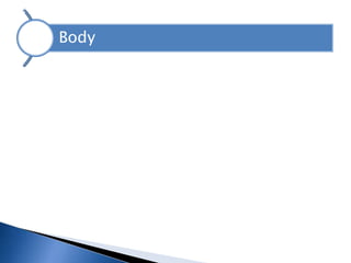 Body
 