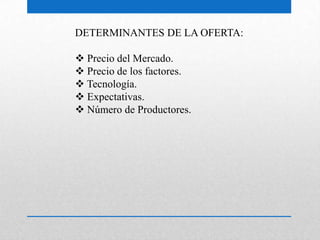 DETERMINANTES DE LA OFERTA:
 Precio del Mercado.
 Precio de los factores.
 Tecnología.
 Expectativas.
 Número de Productores.
 